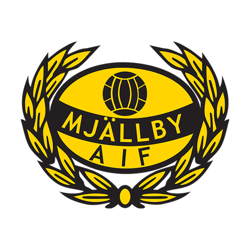 Mjällby AIF logo